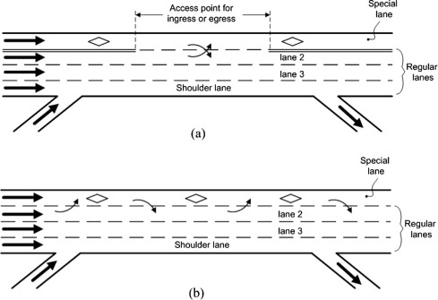A problem of limited-access special lanes. Part I: Spatiotemporal studies of real freeway traffic