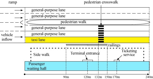 Achieving higher taxi outflows from a drop-off lane: A simulation-based study