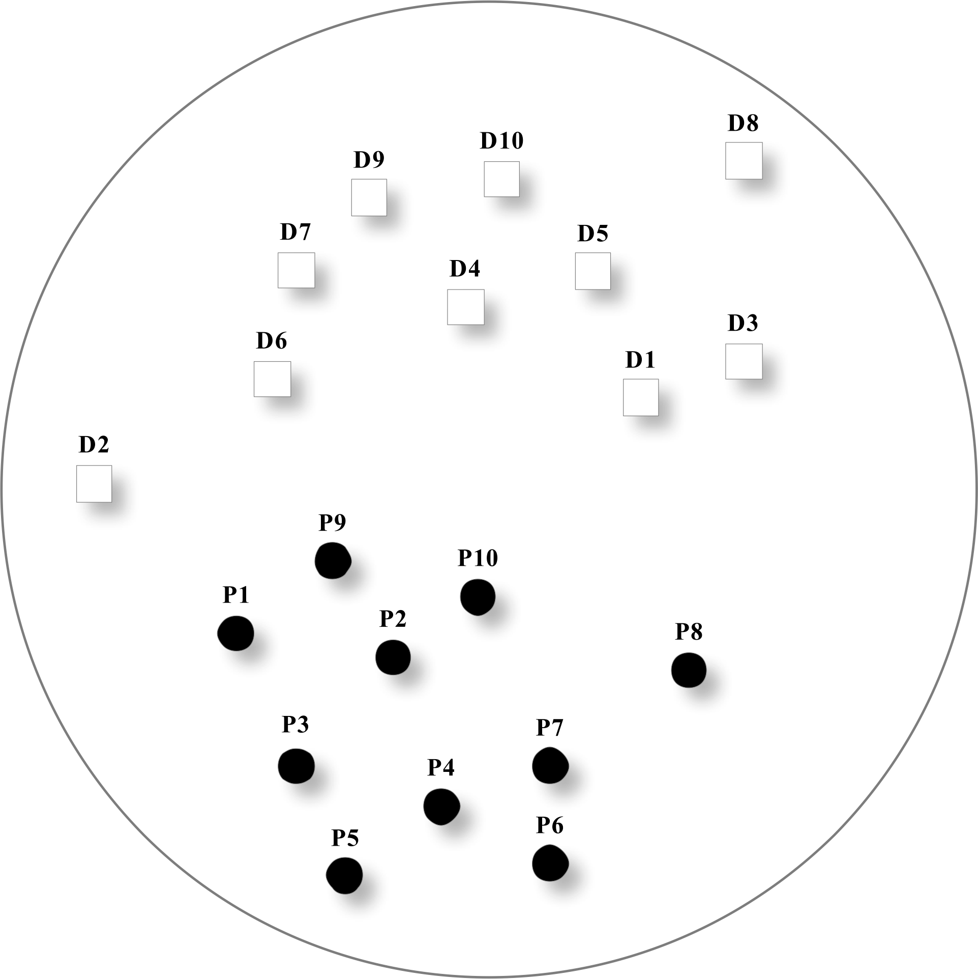 Modeling an enhanced ridesharing system with meet points and time windows