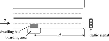Mitigating negative impacts of near-side bus stops on cars