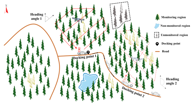 Multi-objective optimization of truck-drone collaborative forestry monitoring